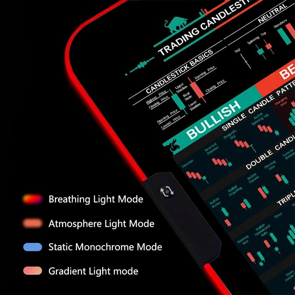 RGB XXL Mousepad für Trader