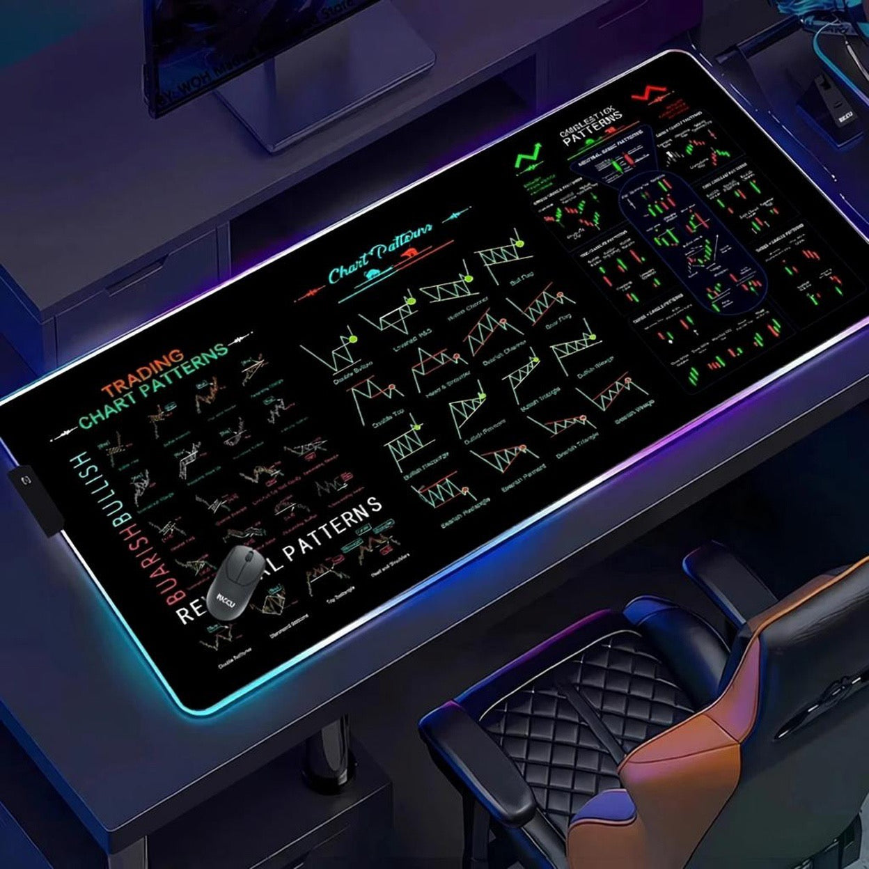 RGB XXL Mousepad für Trader