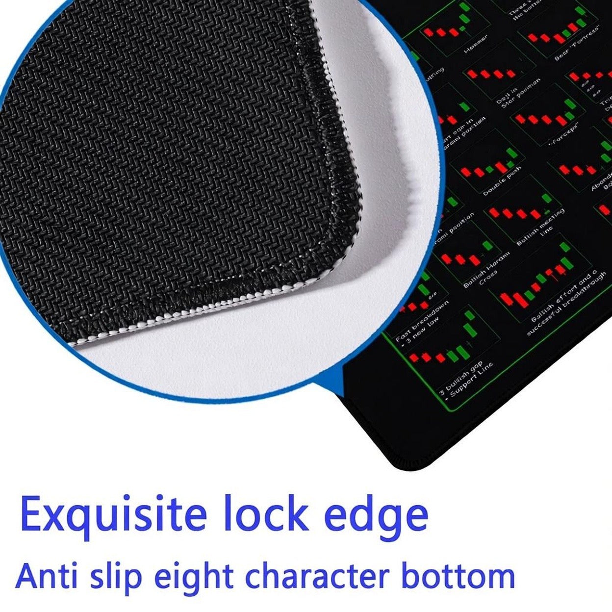 XXL Mousepad für Trader
