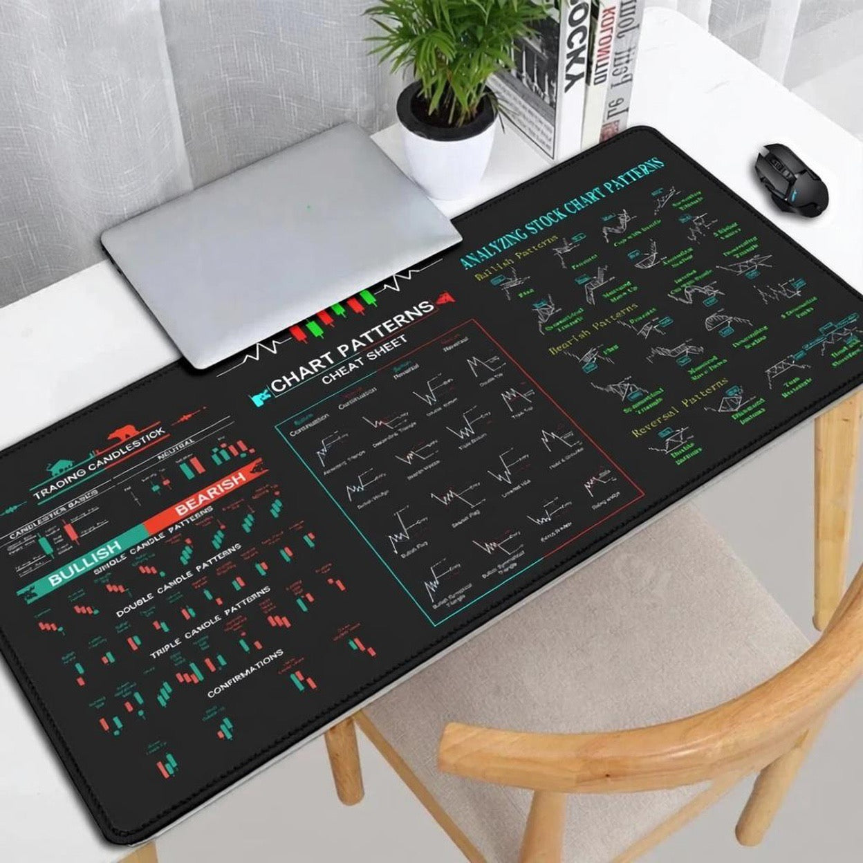 XXL Mousepad für Trader