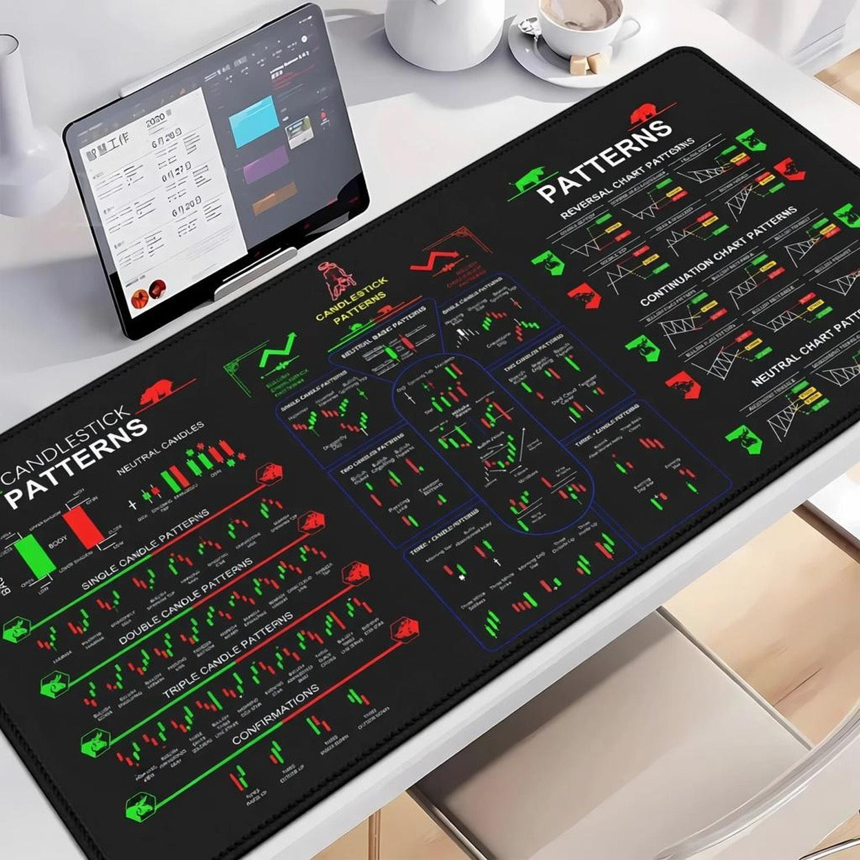 XXL Mousepad für Trader