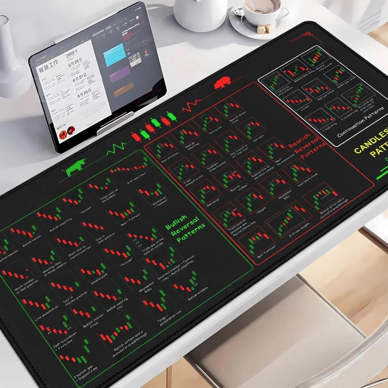 XXL Mousepad für Trader