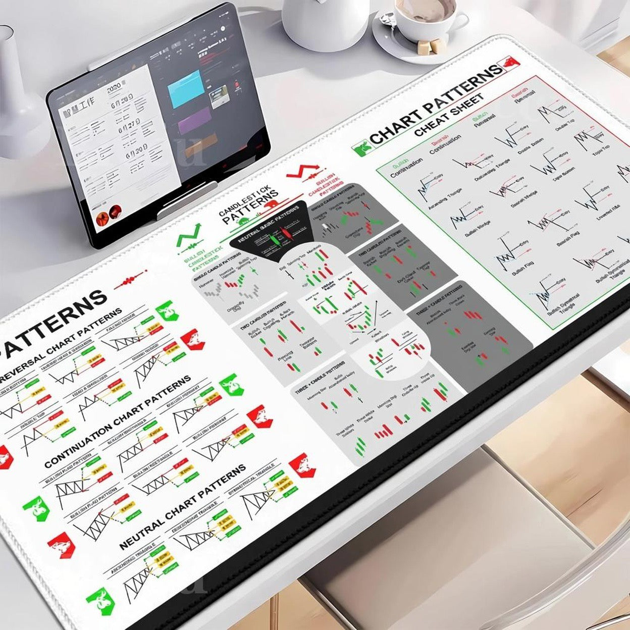 XXL Mousepad für Trader