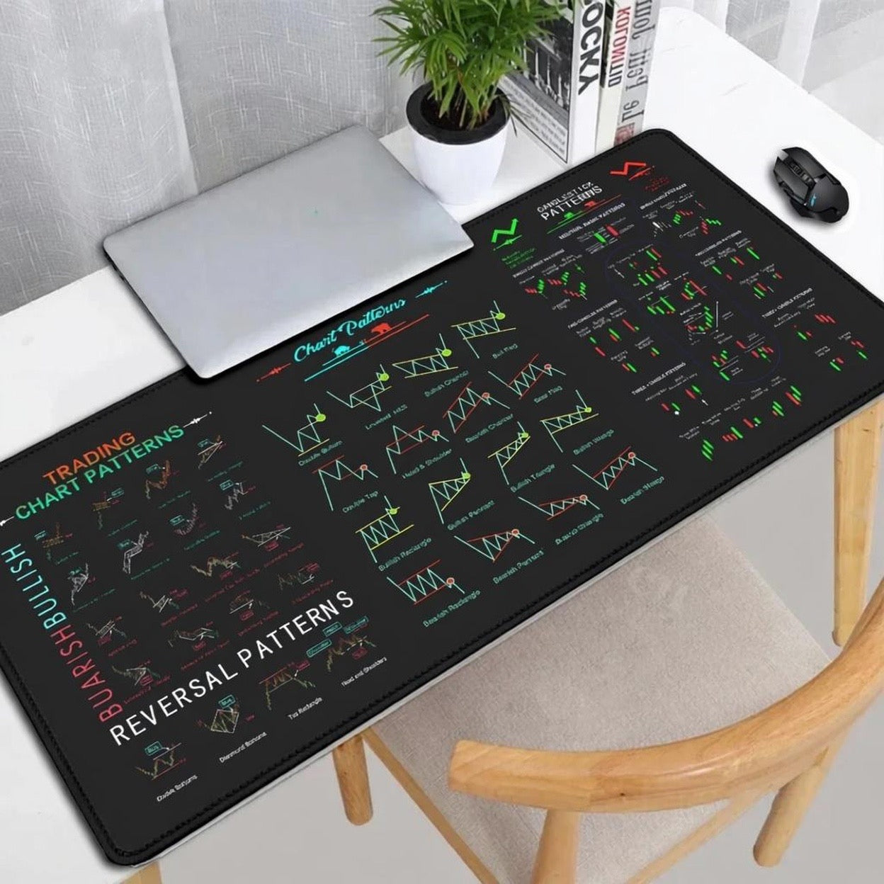 XXL Mousepad für Trader